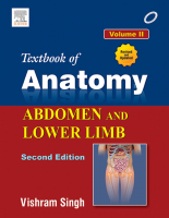 Vishram_Singh_Textbook_of_Anatomy.pdf